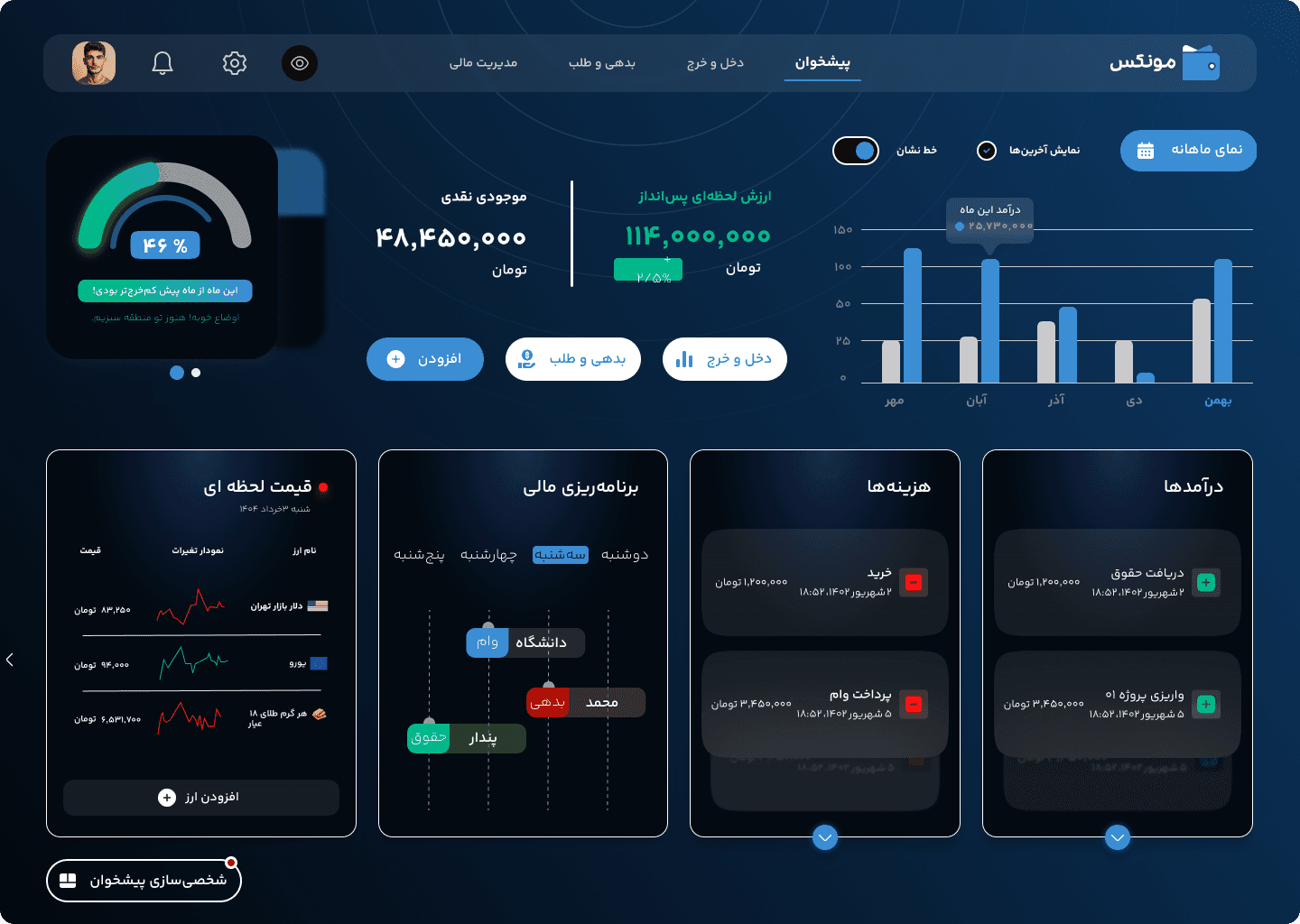 product showcase